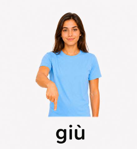 Gesto: Giù