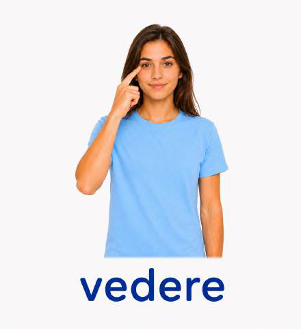 Gesto: Vedere