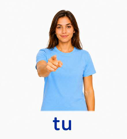 Gesto: Tu