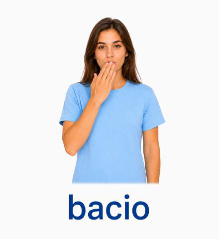 Gesto: Bacio
