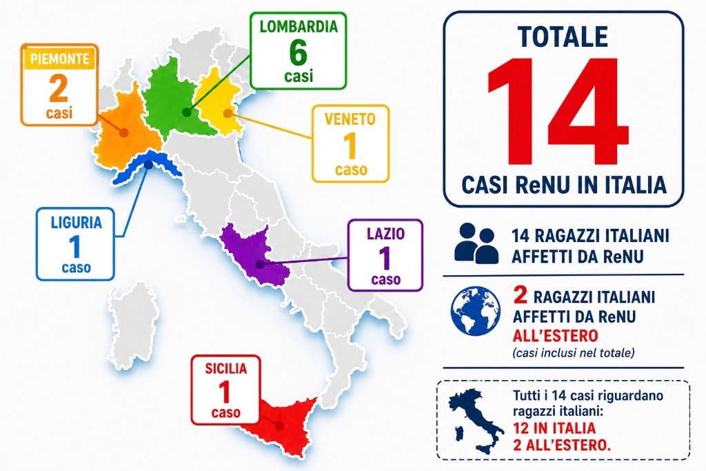 Mappa Italia e Mondiale Sindrome ReNU